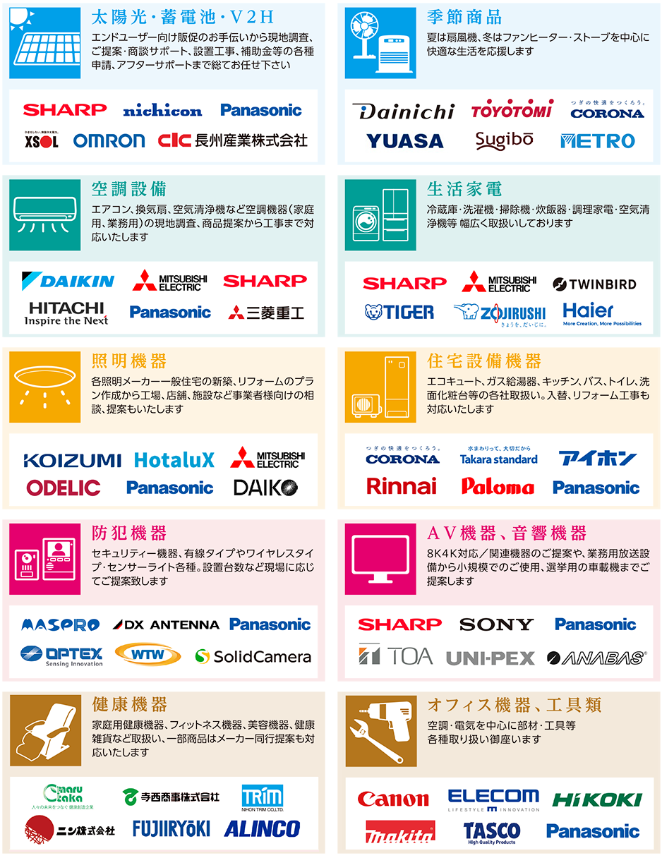 取り扱い商材および主要メーカー